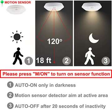 BIGMONAT Wireless Motion Sensor Shower Light Remote Controlled