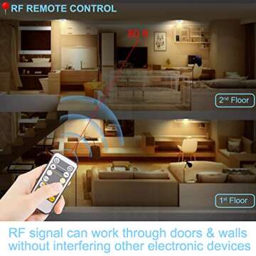 BIGMONAT Wireless Motion Sensor Shower Light Remote Controlled