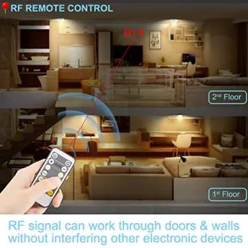 BIGMONAT Wireless Motion Sensor Shower Light Remote Controlled