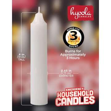 Emergency Candles - 24 Pack White Short Taper Candles - Unscented - Emergency Candles for Home and Emergency Kit
