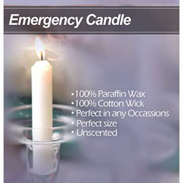 Emergency Candles - 24 Pack White Short Taper Candles - Unscented - Emergency Candles for Home and Emergency Kit
