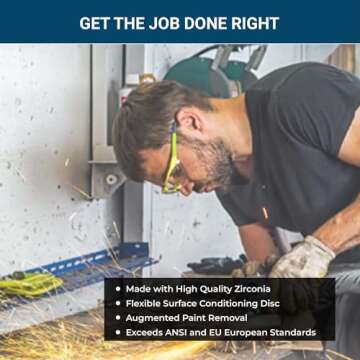 Benchmark Abrasives 3 Inch Sanding Discs Quick Change Zirconia - Sanding Discs Drill & Die Grinder S...