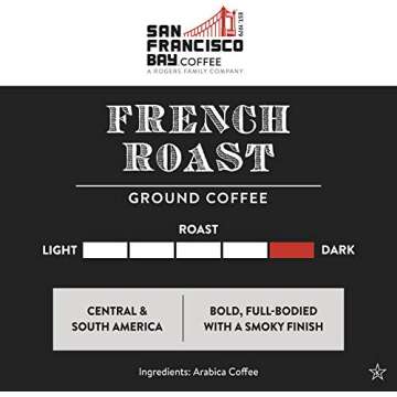 San Francisco Bay Ground Coffee - French Roast (28oz Bag), Dark Roast