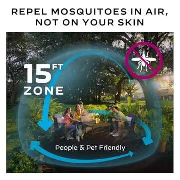 Thermacell Mosquito Repellent Device - Enjoy Summer Bug-Free