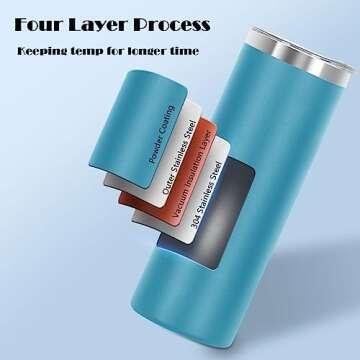 Wzaytia 24 Pack 20 Oz Skinny Tumblers Straight, Stainless Steel Skinny Tumbler Bulk, Powder Coated Slim Insulated Tumbler Cup, Individually Gift Boxed, Multi-Color