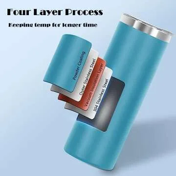 Wzaytia 24 Pack 20 Oz Insulated Tumblers for Gifts