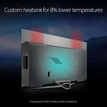 ASUS ROG Swift 47.5” 4K OLED Gaming Monitor (PG48UQ)- UHD (3840 x 2160), 138Hz, 0.1ms, HDMI 2.1, True 10 bit, DCI-P3 98%, G-SYNC Compatible, DisplayPort, USB, Console Ready, Remote Control, Anti-Glare