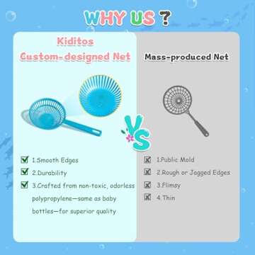 Kiditos Color Changing Magic Water Elf Toy Kit, Magic Aqua Fairy Water Gel Kit with 6 Color Changing Gels, 6 Molds and 6 Dinosaur Eggs. Christmas Gifts, Birthday Gifts, Party Favors, DIY STEM Kits