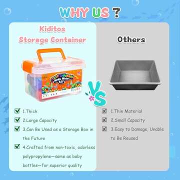 Kiditos Color Changing Magic Water Elf Toy Kit, Magic Aqua Fairy Water Gel Kit with 6 Color Changing Gels, 6 Molds and 6 Dinosaur Eggs. Christmas Gifts, Birthday Gifts, Party Favors, DIY STEM Kits