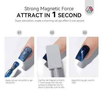 SAVILAND Cat Eye Magnetic for Nail: 9PCS Cat Eye Gel Nail Polish Magnet Tools Set Strong Suction Nail Magnet Nails Square Round Magnet Stick Diverse Cat Eye Effect Double Ended Nail Salon Art Tools