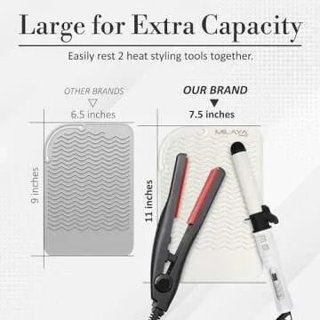 Durable Heat Resistant Mat for Hair Styling Tools