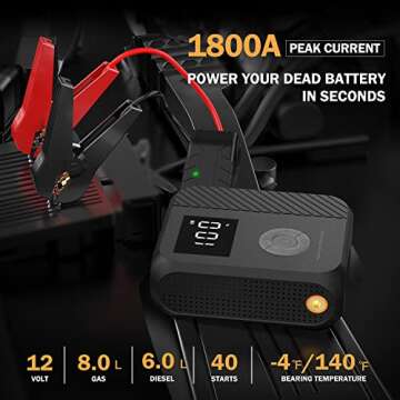 Jump Starter with Air Compressor, 1800A Car Battery Starter with 150PSI Digital Tire Inflator, 14800...