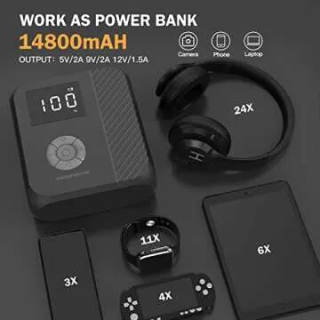 Jump Starter with Air Compressor, 1800A Car Battery Starter with 150PSI Digital Tire Inflator, 14800mAh 12V Portable Lithium Auto Battery Booster for 8.0L Gas or 6.0L Diesel Engines with USB QC3.0