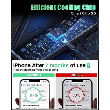 JARGOU 3-in-1 Wireless Charging Station for Apple Devices