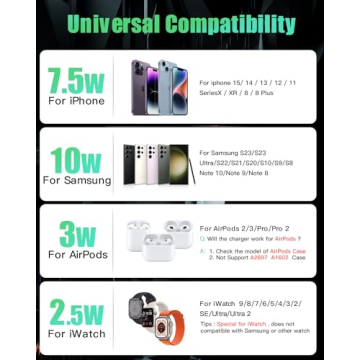 JARGOU 3-in-1 Wireless Charging Station for Apple Devices