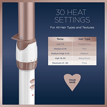 Conair Double Ceramic Curling Wand for Perfect Waves