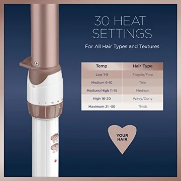 Conair Double Ceramic Curling Wand for Perfect Waves