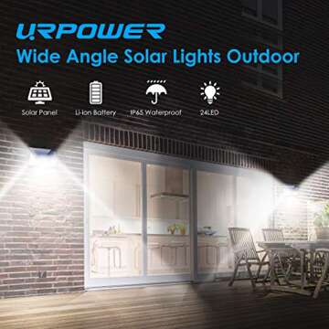 URPOWER Solar Lights Outdoor, Upgraded 3 Modes Wide Angle Solar Lights Wireless Solar Motion Sensor ...
