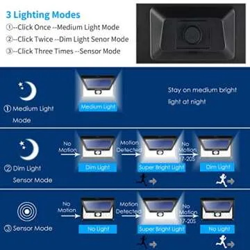 URPOWER 3 Modes Outdoor Solar Motion Sensor Security Light
