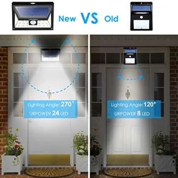 URPOWER 3 Modes Outdoor Solar Motion Sensor Security Light