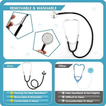 RioRand Kids Doctor Costume with Accessories for Dress Up