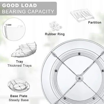 Sanipoe Rotating Makeup Organizer with Adjustable Layers