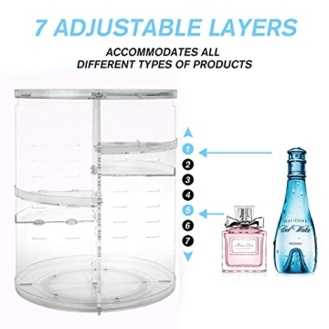 Sanipoe Rotating Makeup Organizer with Adjustable Layers