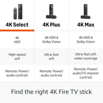 Amazon Fire TV Stick 4K Select - Smart Streaming Device