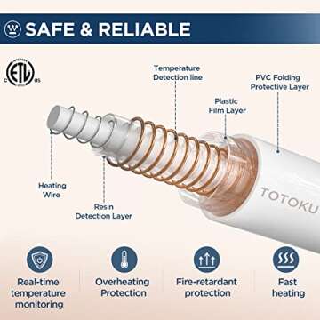 Westinghouse Heated Throw Blanket, Leopard Electric Throw Blanket, Luxury Faux Fur to Flannel Reversible, 6 Heating Levels & 2-10 Hours Time Setting, Machine Washable(Throw, 50"x60")