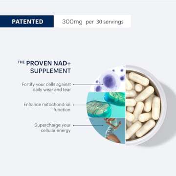 ELYSIUM Basis NAD Plus Supplement 30 Servings - with Nicotinamide Riboside 250mg and Pterostilbene 50mg - Healthy Aging Supplement & Cellular Energy