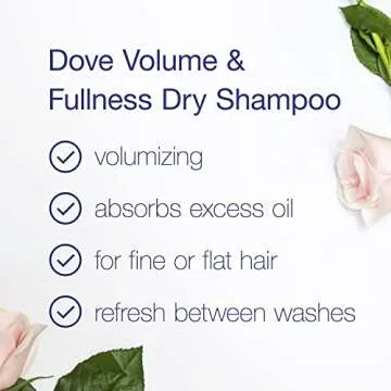 Dove Refresh+Care Invigorating Dry Shampoo 5 oz (Pack of 2)