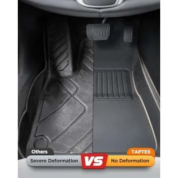 All-Weather Floor Mats for Tesla Model 3 by TAPTES