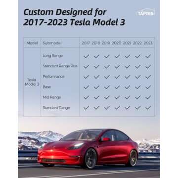 All-Weather Floor Mats for Tesla Model 3 by TAPTES