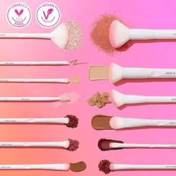 wet n wild Eyeshadow Brush for Precision Blending