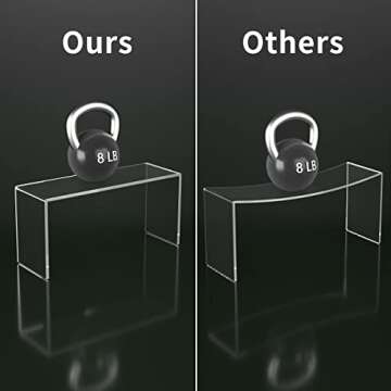 HIIMIEI Durable Acrylic Display Risers for Collectibles