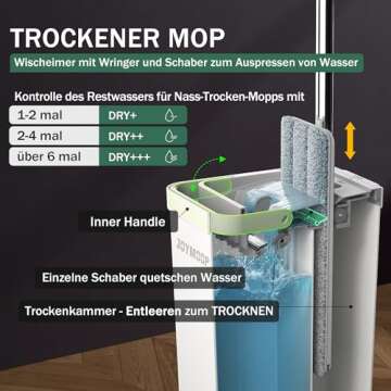 JOYMOOP Mop and Bucket with Wringer Set, Flat Squeeze Mop Flat Head Mop, Dust Mops for Wall Cleaner with Long Handle,Wet and Dry Use Microfiber Mops for Household Cleaning