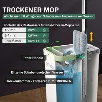 JOYMOOP Mop Bucket Set for Effortless Household Cleaning