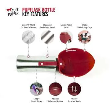 PupFlask Large Dog Water Bottle | 27 or 40 OZ Stainless Steel | Convenient Dog Water Dispenser | Puppy Travel Water Bowl | Portable Pet Water Bottle | Leak Proof Bottle Perfect Size For All Dog Breeds