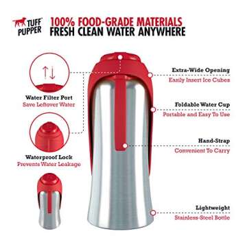 PupFlask Large Dog Water Bottle | 27 or 40 OZ Stainless Steel | Convenient Dog Water Dispenser | Puppy Travel Water Bowl | Portable Pet Water Bottle | Leak Proof Bottle Perfect Size For All Dog Breeds