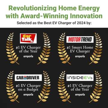 Emporia Level 2 EV Charger for Efficient Charging