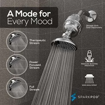 SparkPod 23-Stage Filtered Shower Head with 3 Spray Settings - High Pressure Shower Head with Filters for Dry Hair and Skin - Showerhead with Filter Reduces Chlorine & Heavy Metals (Polished Chrome)