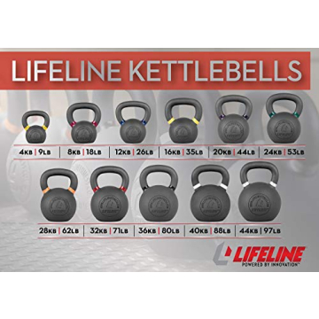 Premium Lifeline 16KG Kettlebell for Optimal Workouts