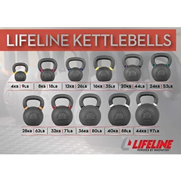 Premium Lifeline 16KG Kettlebell for Optimal Workouts