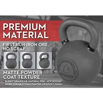 Premium Lifeline 16KG Kettlebell for Optimal Workouts