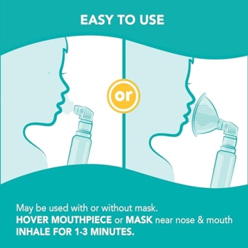 Vicks Saline Easy Mist for Kids - Drug Free Relief