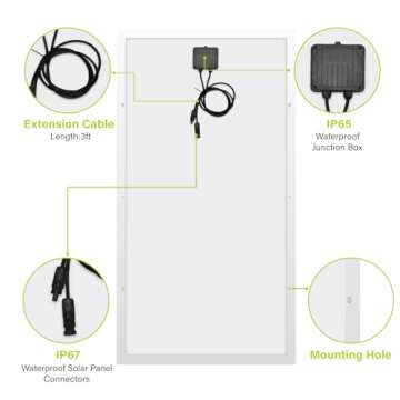 Newpowa 180W(Watt) Solar Panel12V Monocrystalline High Efficiency PV Module Off Grid for RV Trailer Camper Rooftop