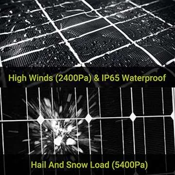 Newpowa 180W(Watt) Solar Panel12V Monocrystalline High Efficiency PV Module Off Grid for RV Trailer Camper Rooftop