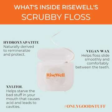 RiseWell Scrubby Floss - Natural PFAS Free Dental Floss with Hydroxyapatite - Dentist-Formulated for Plaque Removal & Enamel Strengthening - Vegan, Non-Toxic, Mint Waxed, 30 Yards