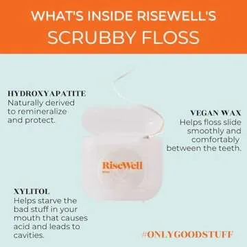 RiseWell Scrubby Floss - Natural PFAS Free Dental Floss with Hydroxyapatite - Dentist-Formulated for Plaque Removal & Enamel Strengthening - Vegan, Non-Toxic, Mint Waxed, 30 Yards