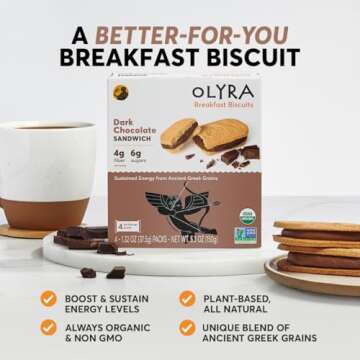 Olyra Healthy Variety Pack Breakfast Sandwich Biscuits